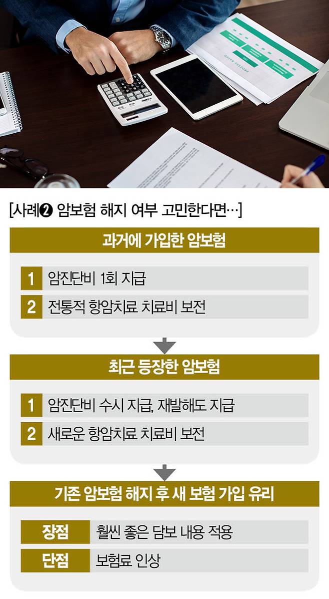 [사진｜게티이미지뱅크]