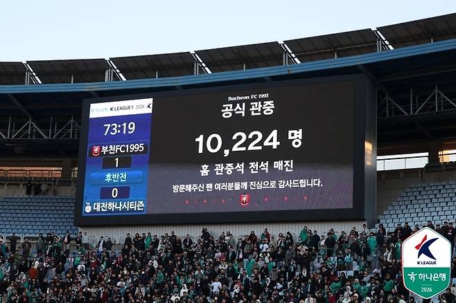 부천의 홈 개막전에 관중 수 1만224명. 사진 | 한국프로축구연맹