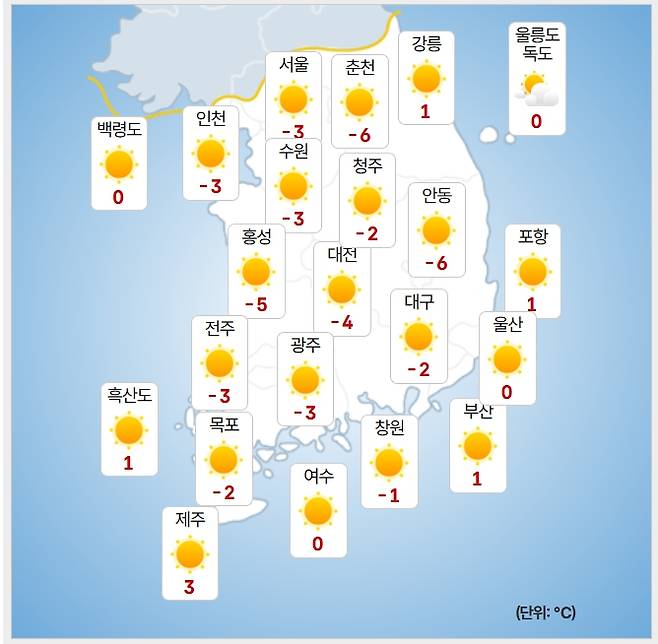 ⓒ기상청: 오늘(8일) 오전 날씨