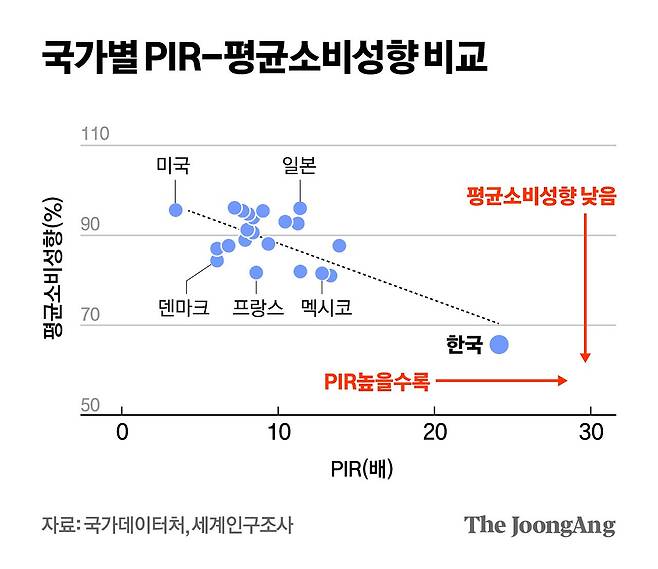 차준홍 기자