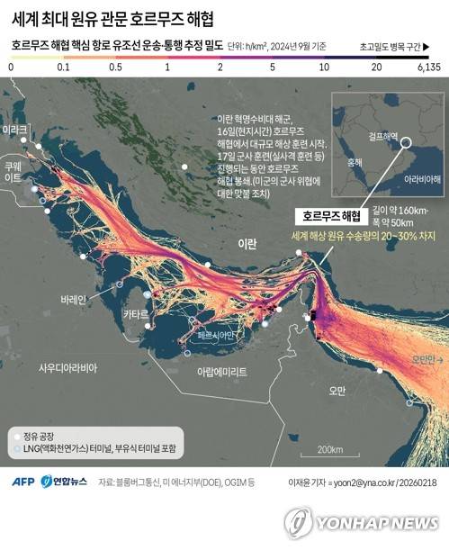 [그래픽] 세계 최대 원유 관문 호르무즈 해협 [연합뉴스 자료사진]
