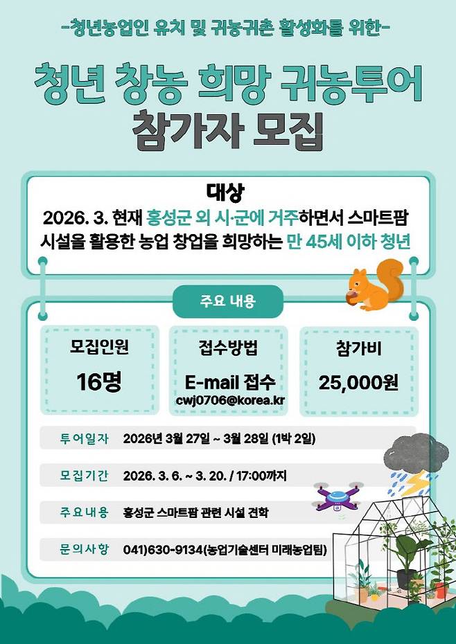 홍성군이 청년 스마트팜 창업 지원 투어를 운영한다.