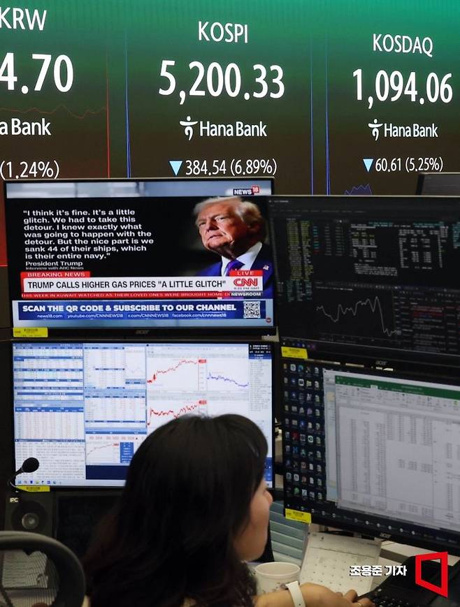 9일 서울 하나은행 본점 딜링룸에서 직원들이 증시와 환율 등을 모니터 하고 있다. 조용준 기자