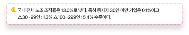추가설명 4. 그래픽=김대훈 기자