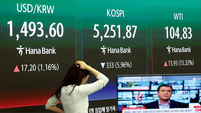 < 공포 > 아시아 증시가 줄줄이 급락했다. 9일 서울 중구 하나은행 본점 전광판에 코스피지수 종가와 서부텍사스산중질유(WTI) 선물 가격이 표시돼 있다. 최혁 기자