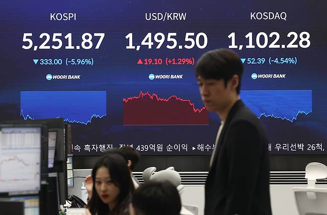 9일 오후 서울 중구 우리은행 본점 딜링룸 전광판에 종가가 표시되고 있다. [뉴스1]