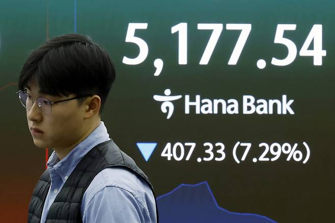 (서울=뉴스1) 박정호 기자 = 9일 서울 중구 하나은행 딜링룸 전광판에 코스피 등 시황이 표시되고 있다. 이날 코스피는 전 거래일 대비319.50p(5.72%) 내린 5265.37, 코스닥은 58.19p(5.04%) 내린 1096.48, 원·달러환율은 17.4원 오른 1492.0원에 개장했다. 2026.3.9/뉴스1 Copyright (C) 뉴스1. All rights reserved. 무단 전재 및 재배포, AI학습 이용 금지. /사진=(서울=뉴스1) 박정호 기자