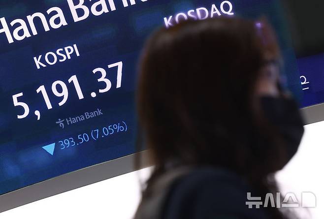 [서울=뉴시스] 황준선 기자 = 코스피가 전 거래일(5584.87)보다 319.50포인트(5.72%) 하락한 5265.37에 개장한 9일 오전 서울 중구 하나은행 딜링룸에 지수가 표시돼 있다. 2026.03.09. hwang@newsis.com