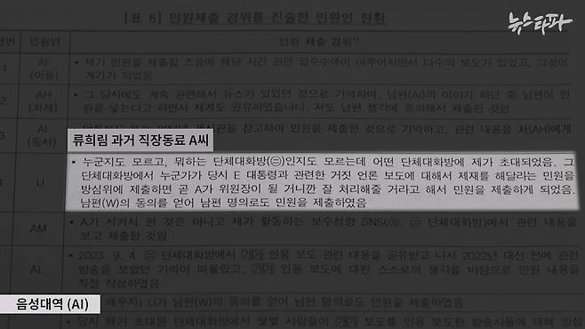 류희림 위원장의 과거 직장동료 A씨는 ‘청부민원 단톡방’에 대한 구체적 진술을 남겼습니다.