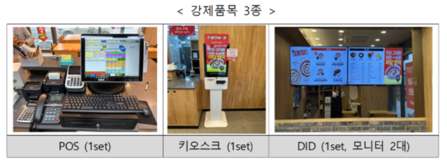 외식 프랜차이즈 업계에서는 가맹점주에게 장비와 원자재를 본사를 통해서만 구매하도록 하는 ‘구입 강제’ 관행이 여전히 이어지고 있다. 사진은 동대문 엽기떡볶이의 가맹본부 핫시즈너가 가맹점주들에게 강매한 기기들. (공정거래위원회 제공)
