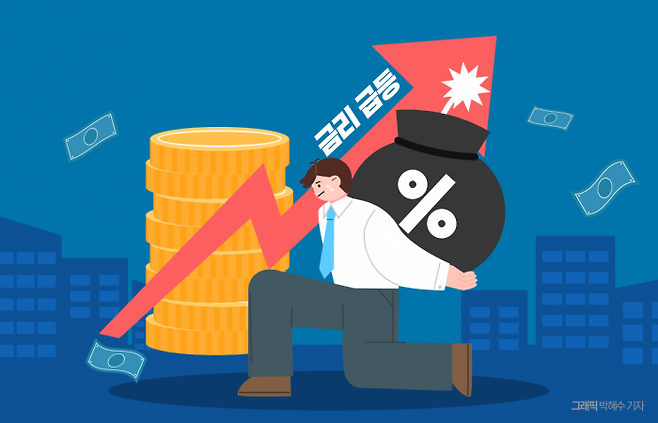 그래픽=박혜수 기자