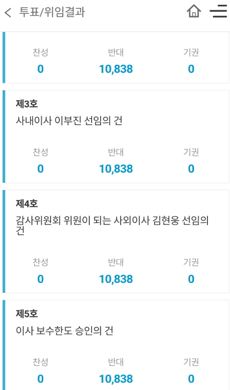 호텔신라 소액주주들은 9일 온라인 종목 게시판 등에 반대표 행사 인증글을 잇달아 올리고 있다. /네이버 종목토론 게시판 갈무리