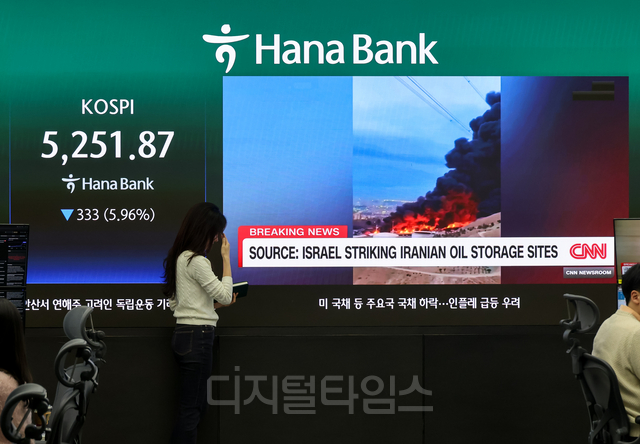 이란 사태로 국제유가가 폭등하고 코스피가 6%대 급락한 9일 서울 중구 하나은행 본점 딜링룸에 증시 현황이 표시돼 있다.  [디지털타임스 DB]