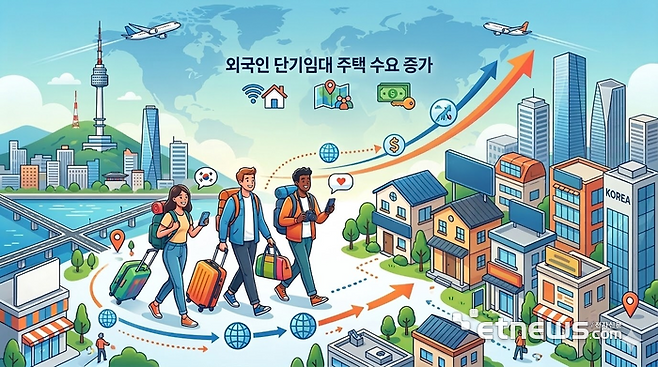 AI 생성 이미지.
