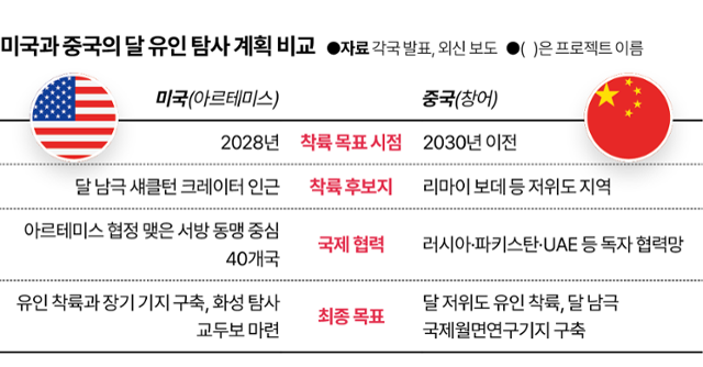 그래픽=김대훈 기자