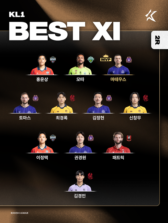 K리그1 2라운드 베스트11. 사진=프로축구연맹