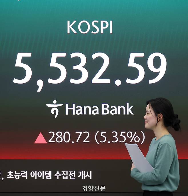 10일 서울 중구 하나은행 본점 딜링룸 전광판에 코스피가 표시돼 있다. 이날 코스피는 전장보다 280.72포인트(5.35%)오른 5532.59으로 마감했다. 권도현 기자