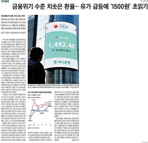 ▲ 10일자 한국일보 2면 기사.