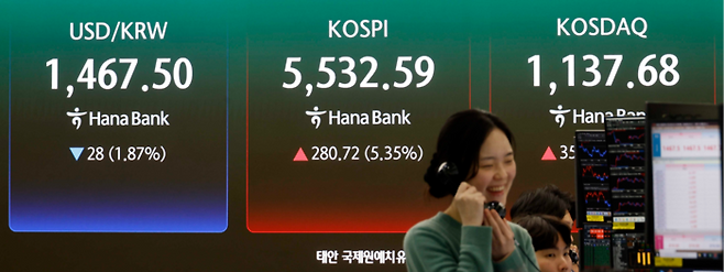 10일 서울 하나은행 본점 딜링룸에 원달러 환율과 주가지수의 종가가 표시되고 있다. [김호영 기자]