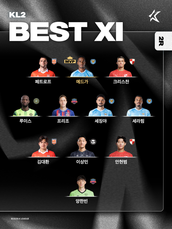 하나은행 K리그2 2026 2R MVP, 베스트 팀/매치, 베스트11.(자료제공=한국프로축구연맹)