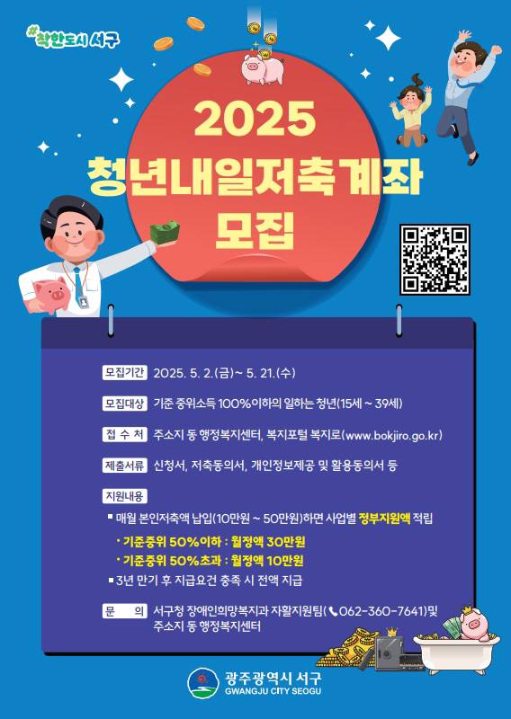 광주광역시 서구가 청년이 3년 동안 월 10만원씩 저축하면 만기 시 최대 1천440만원을 돌려받는 '청년내일저축계좌'의 신규가입자를 모집한다. /서구 제공
