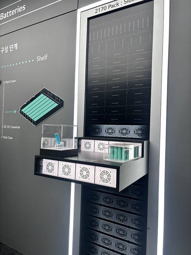 인터배터리2026 LG에너지솔루션 부스. 황소영 기자 fangso@donga.com