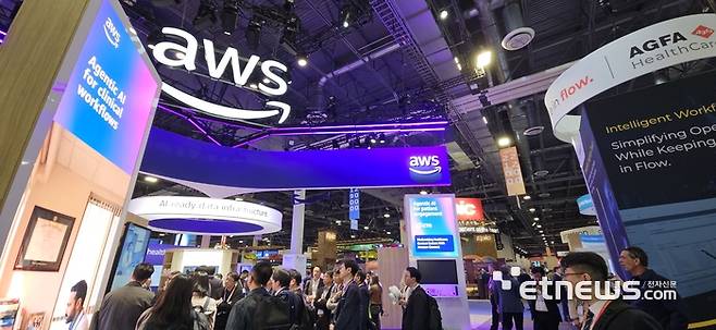 HIMSS 2026의 AWS 부스 전경 (사진=배옥진)