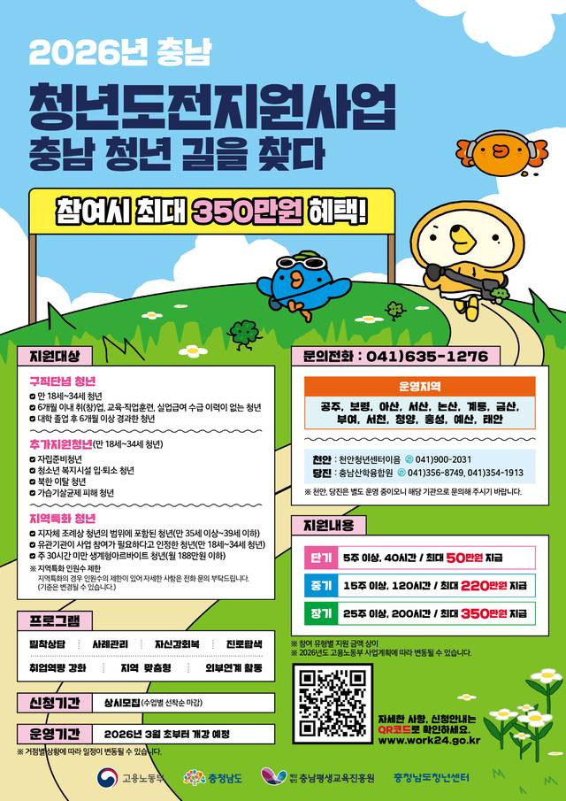 ▲ 2026년 충남 청년도전지원사업 홍보물-예산군 제공