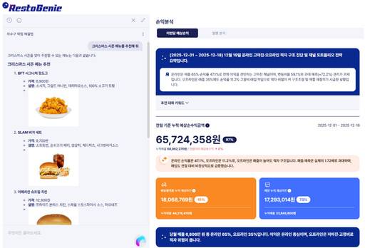 레스토지니 홈 화면(왼쪽이 LLM 기반 대화형 AI 서비스, 오른쪽이 실시간 운영 분석 대시보드)