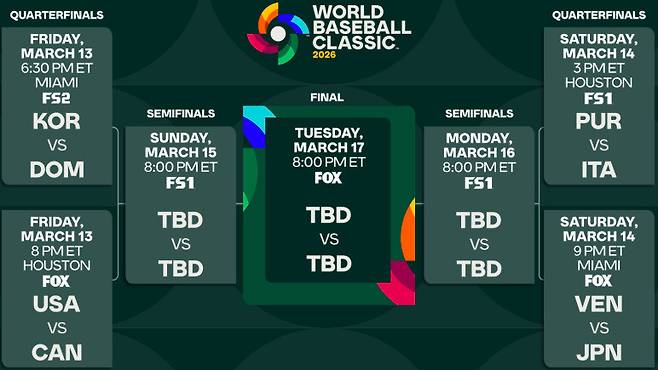 MLB.COM 갈무리