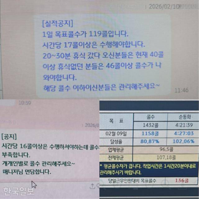 한 콜센터 중간관리자가 업무용 메신저에 '시간 당 콜 수' 목표를 제시하고 있다. 한국일보 입수