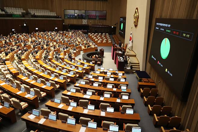 A revision to the Criminal Act is passed during the eighth plenary session of the 432nd National Assembly (extraordinary session) at the National Assembly in Yeouido, Seoul, on Feb. 26. The amendment was approved with 163 votes in favor, three against and four abstentions out of 170 lawmakers present among 296 members. The revised bill includes provisions expanding the scope of espionage crimes. [NEWS1]