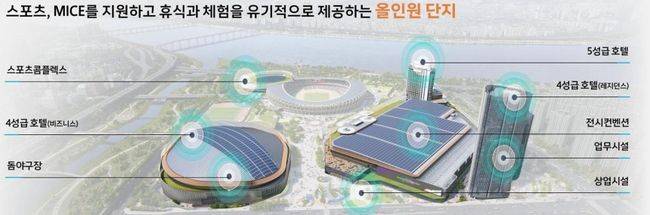 서울시 제공
