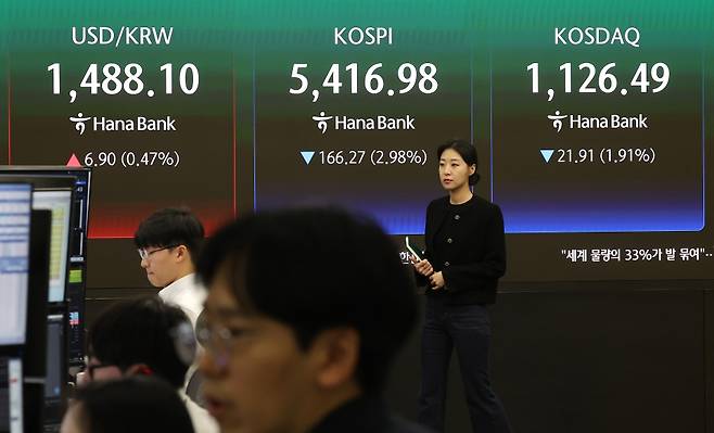 코스피가 하락 출발한 13일 오전 서울 중구 하나은행 딜링룸에 코스피와 코스닥, 원/달러 환율이 표시되고 있다. 연합뉴스