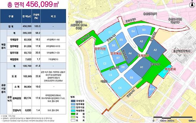 토지이용계획도.