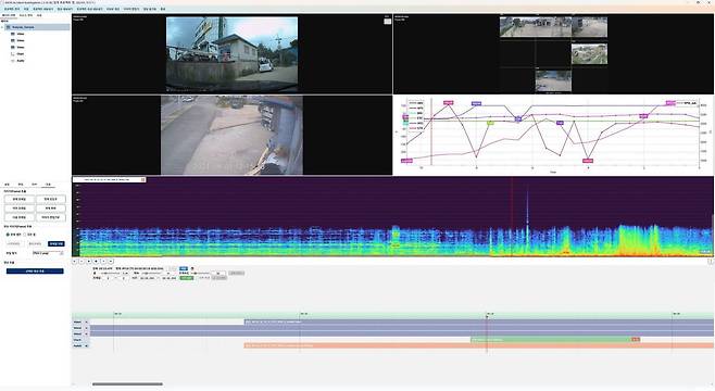 교통안전공단 사고분석프로그램 분석 예시.(한국교통안전공단 제공)뉴스1ⓒ news1