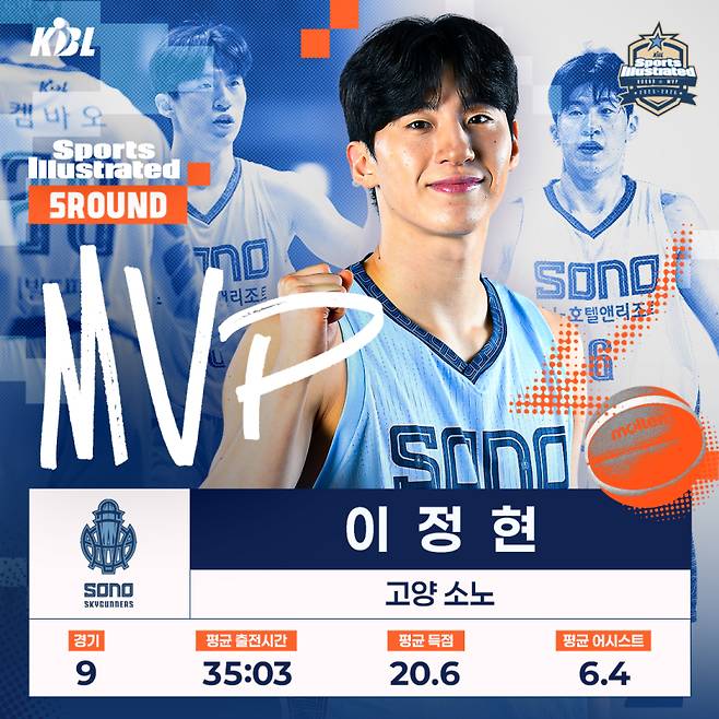 KBL 제공