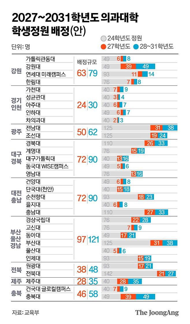 정근영 디자이너