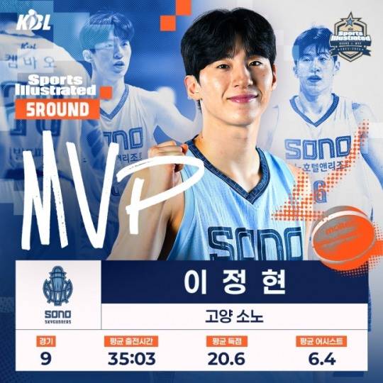 프로농구 5라운드 MVP 소노 이정현 / 사진=KBL 제공. 연합뉴스