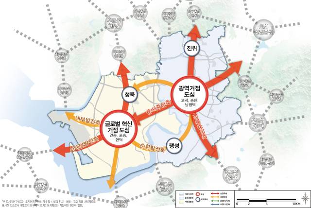 ▲경기 평택시의 2040도시기본계획.ⓒ평택시.