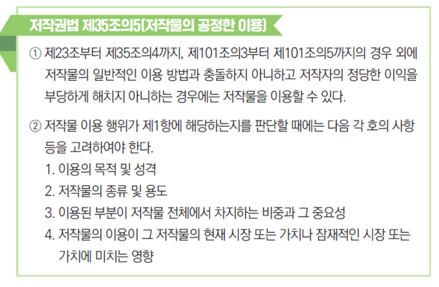 문화체육관광부는 지난 2월 발간한 '생성형 인공지능의 저작물 학습에 대한 저작권법상 공정이용 안내서'에서 저작물의 공정한 이용의 4가지 고려 사항을 설명했다. /문화체육관광부