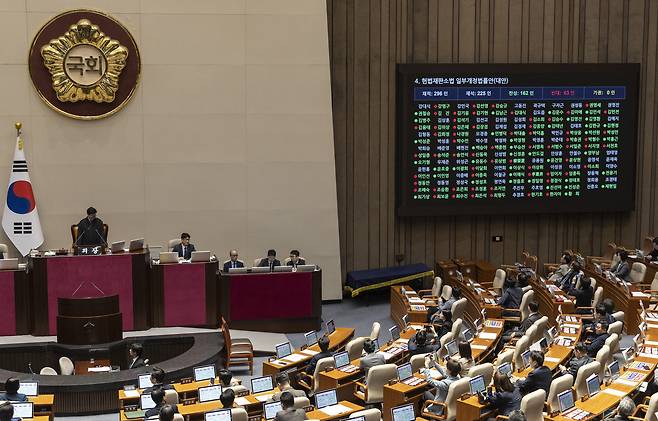 지난 달 27일 국회에서 열린 2월 임시국회 8차 본회의에서 전날 상정된 헌법재판소법 일부개정법률안(재판소원제)이 여당 주도로 통과되고 있는 모습. 연합뉴스