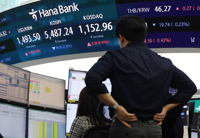 코스피가 하락한 13일 서울 중구 하나은행 딜링룸에서 딜러들이 업무를 보고 있다. ⓒ뉴시스