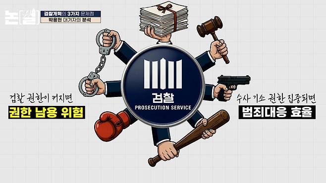 [논썰] 검찰개혁이 방황하는 3가지 ‘검사스러운’ 이유. 한겨레TV