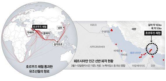 그래픽=남미가 기자