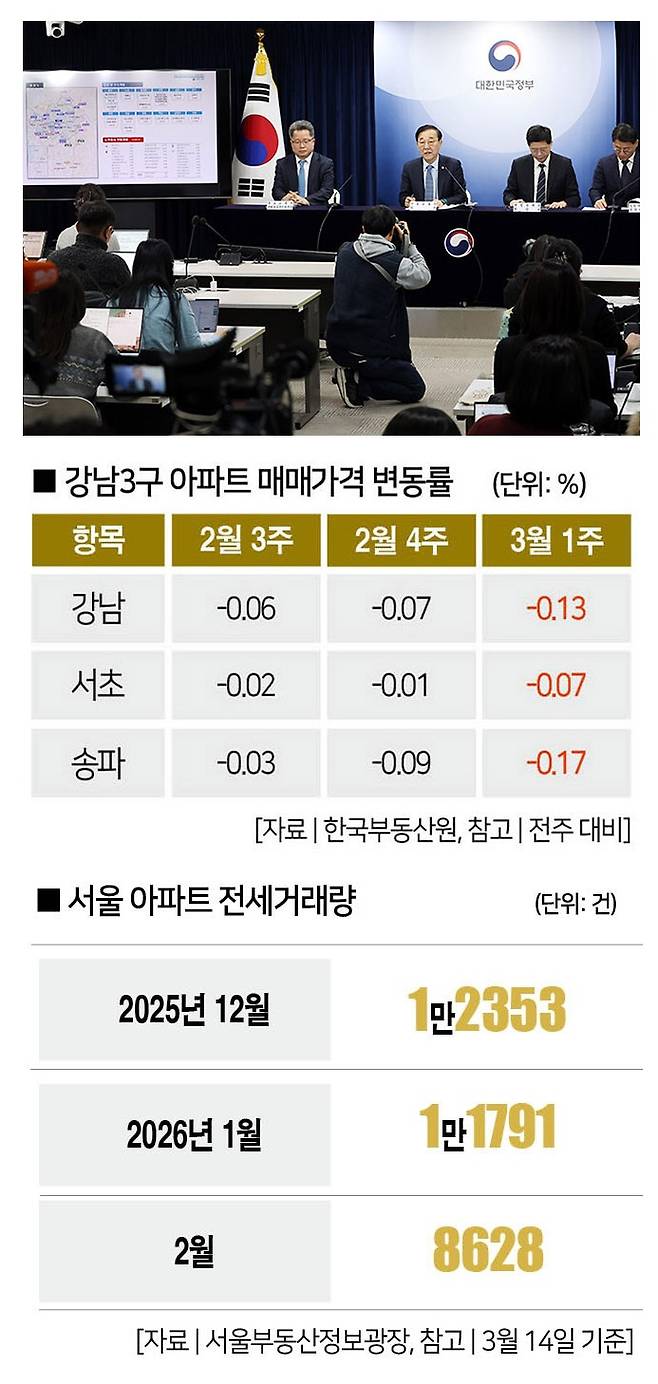 [사진｜뉴시스]