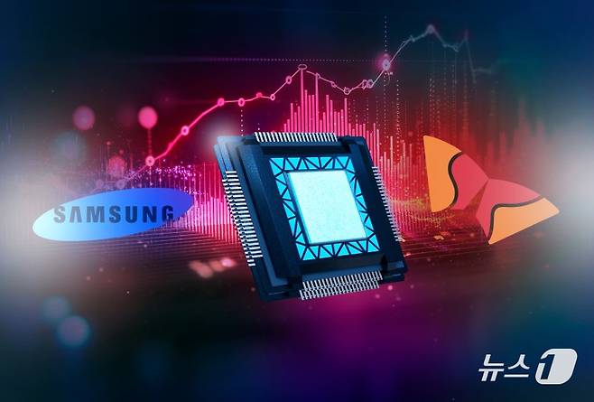 ⓒ 뉴스1 김초희 디자이너 /사진=뉴스1