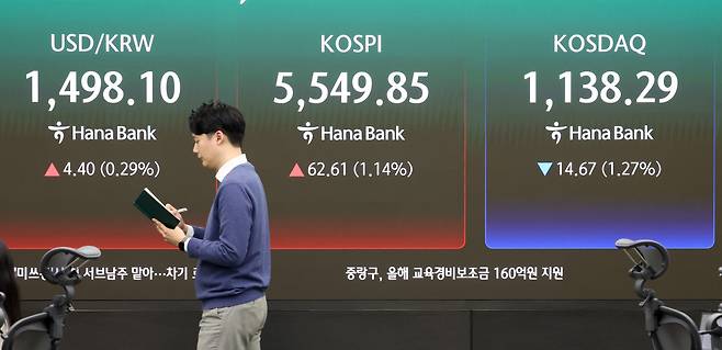 코스피가 전 거래일(5487.24)보다 62.61포인트(1.14%) 오른 5549.85에 마감한 16일 오후 서울 중구 하나은행 딜링룸 전광판에 종가가 표시되어 있다.(뉴시스)