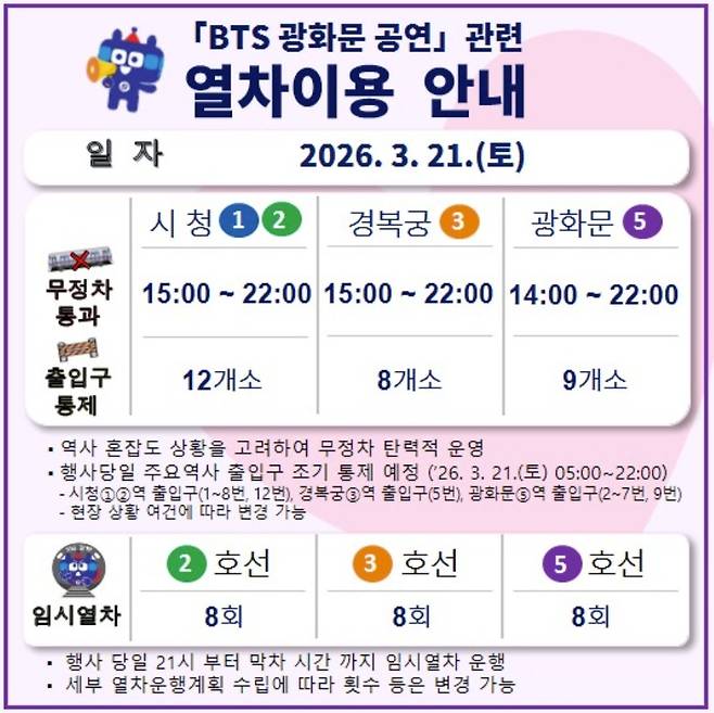 BTS 공연 지하철 무정차 통과 안내(서울교통공사 인스타그램)