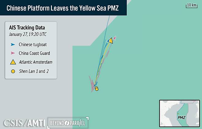중국이 서해 한중 잠정조치수역(PMZ)에 설치한 해상 관리 플랫폼 '애틀랜틱 암스테르담'의 이동 경로. 지난 1월 28일  오전 4시20분 기준 해당 구조물 PMZ 경계선으로부터 약 8해리(15km)까지 근접했으며, 이후 선박자동식별시스템(AIS) 신호가 끊겼다고 미 싱크탱크 전략국제문제연구소(CSIS)는 밝혔다./ CSIS